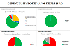NR13 – Caldeiras, Vasos de Pressão, Tubulações e Tanques Metálicos de Armazenamento